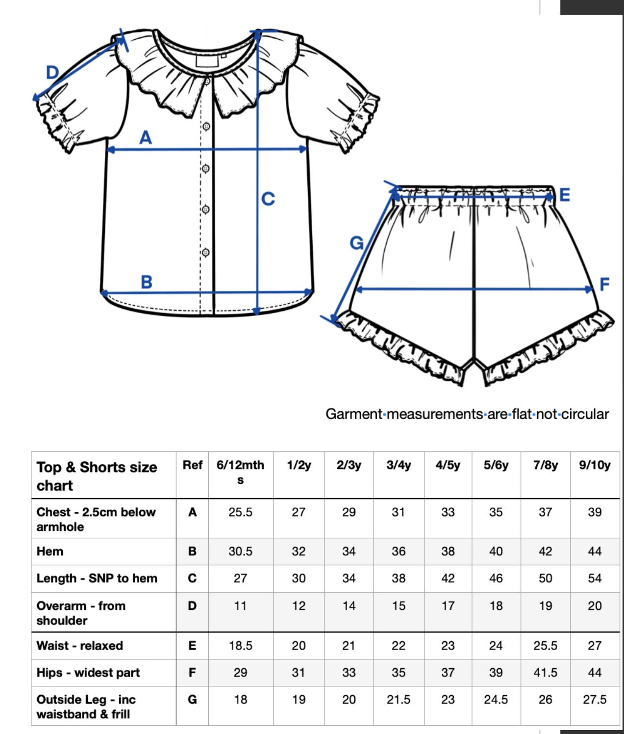 Girls Personalised Linen Frill Short Set – Lightweight Summer Outfit with Initials | Pink, Beige & Lilac